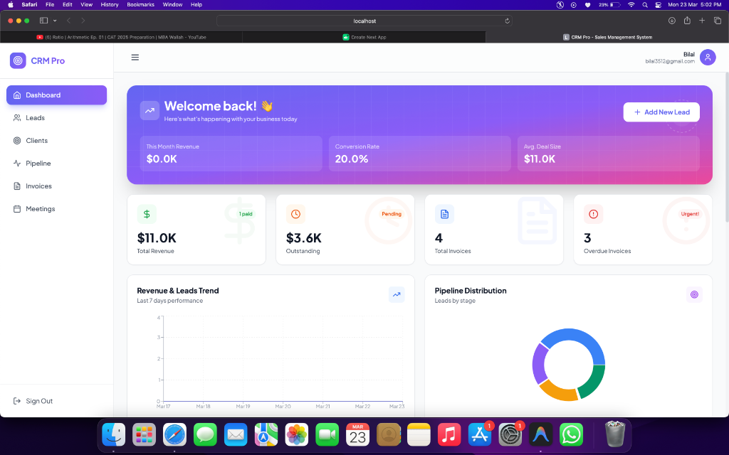 CRM — Lead Management
